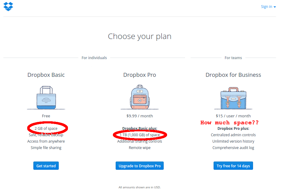 dropbox cost of storage