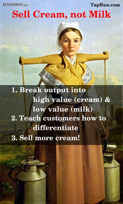 learn business from a milkmaid