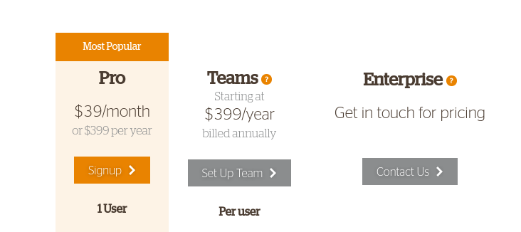 The pricing page lacks detail about the size of each plan